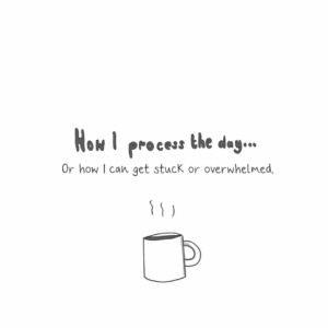 Mini Guide How I Process the Day
