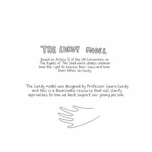 The Lundy Model for Children's Wellbeing