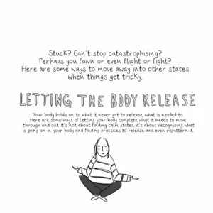 Somatic Body Release Diagrams